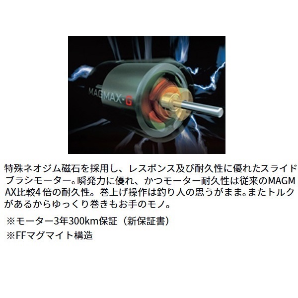 シーボーグ